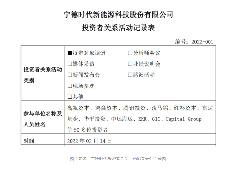 “寧王”直面投資者，20道問答題吐露這些關(guān)鍵信息